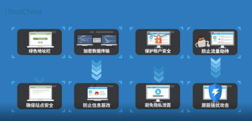 解讀“頒布”與電子產(chǎn)品及軟件的現(xiàn)代應(yīng)用 最新報(bào)道與趨勢(shì)